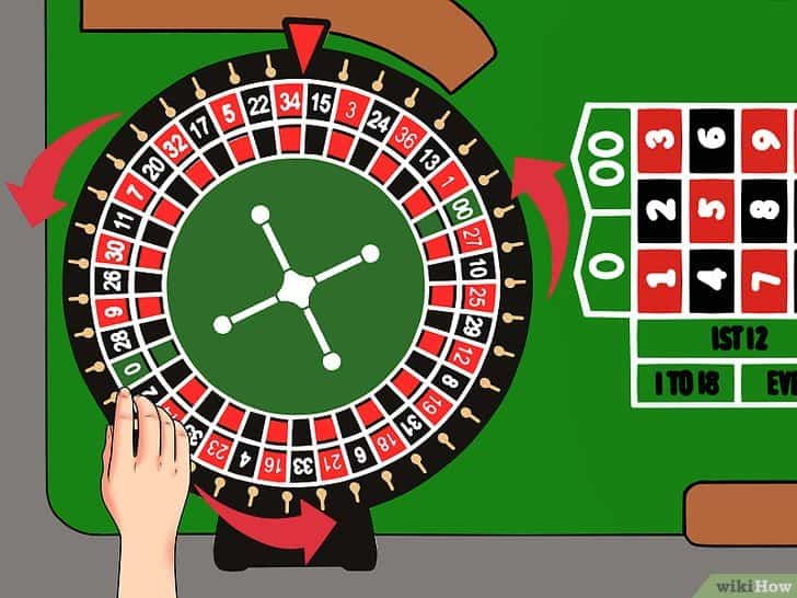 10 Consigli per giocare (e vincere) alla roulette nei casino online